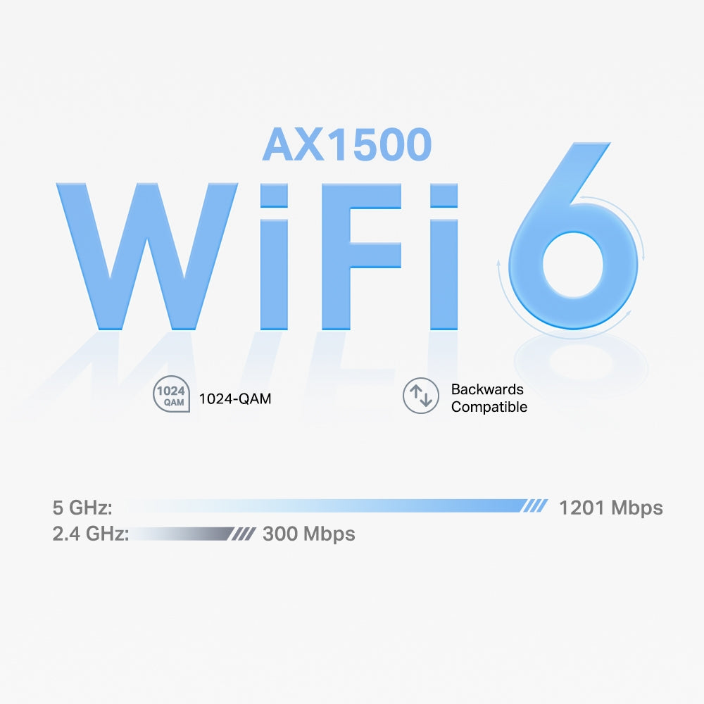 TP-Link Deco X10 – AX1500 Whole Home Mesh Wi-Fi 6 System