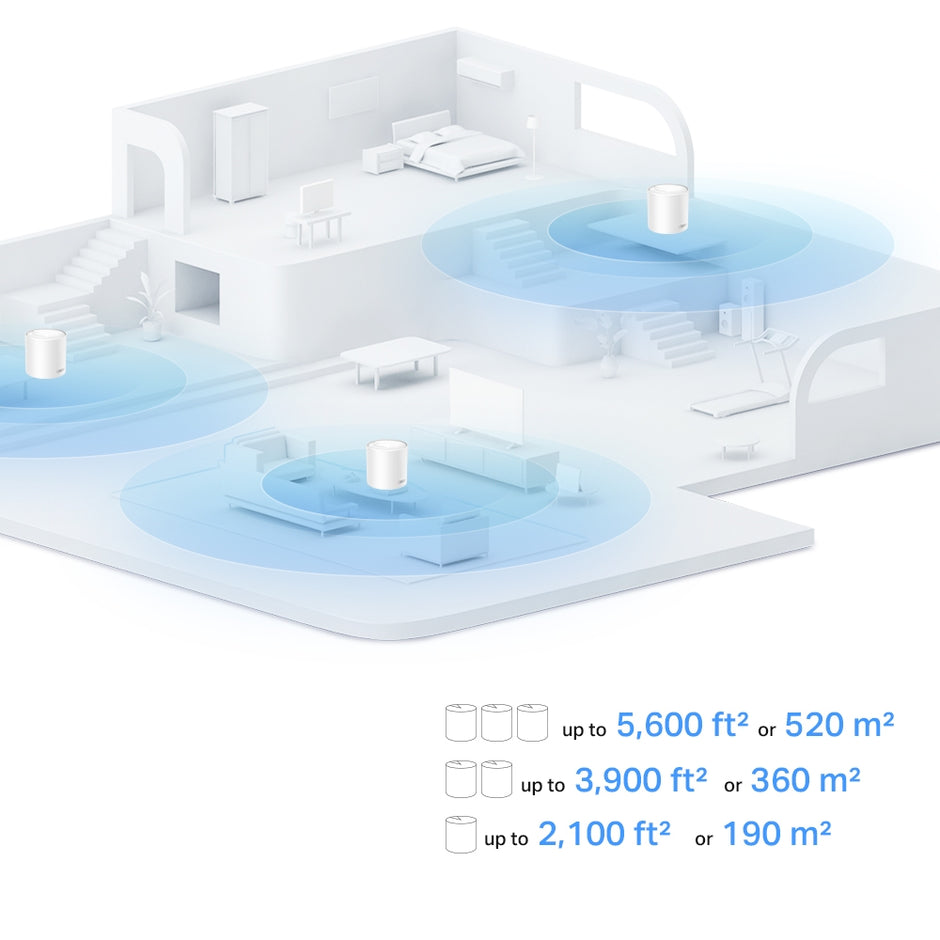 TP-Link Deco X10 – AX1500 Whole Home Mesh Wi-Fi 6 System
