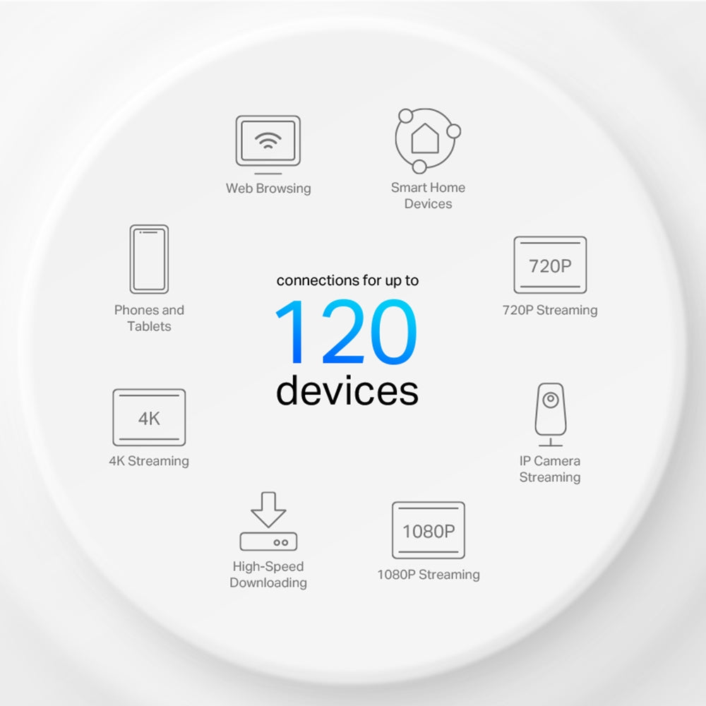 TP-Link Deco X10 – AX1500 Whole Home Mesh Wi-Fi 6 System