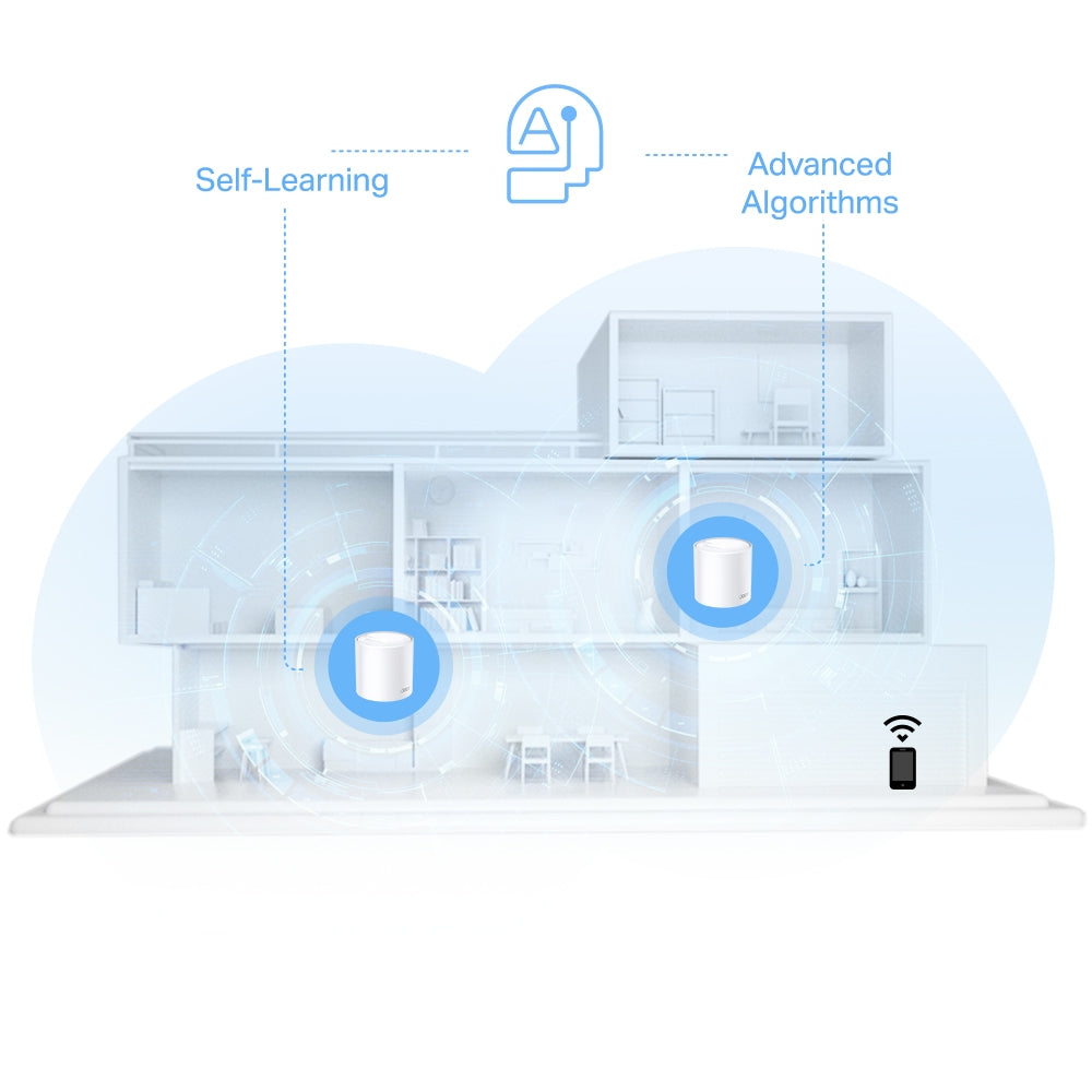 TP-Link Deco X10 – AX1500 Whole Home Mesh Wi-Fi 6 System