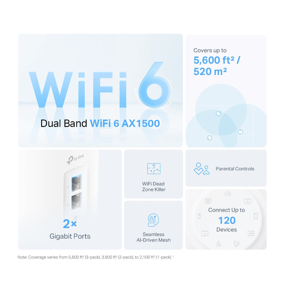 TP-Link Deco X10 – AX1500 Whole Home Mesh Wi-Fi 6 System