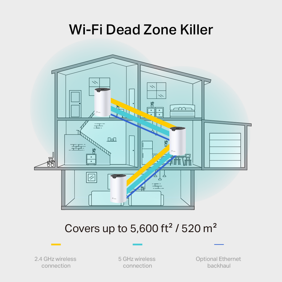 TP-Link Deco S7 – AC1900 Whole Home Mesh Wi-Fi System