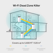 TP-Link Deco S7 – AC1900 Whole Home Mesh Wi-Fi System